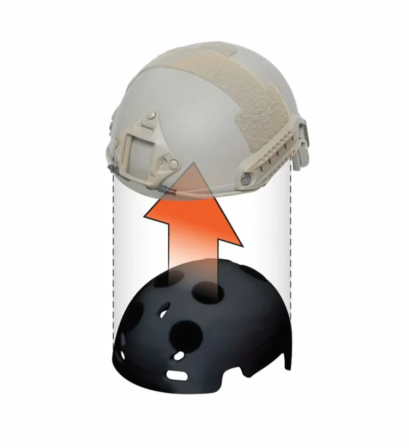 Bulletproof Helmet Suspension Systems Ops-core Lux Liner-H-nape Kit