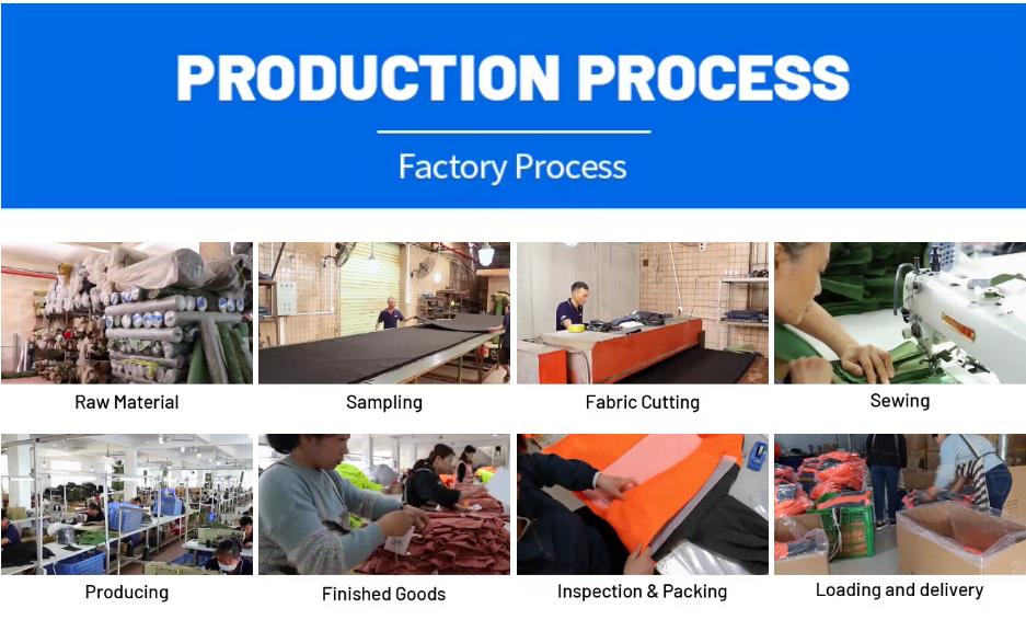 Process