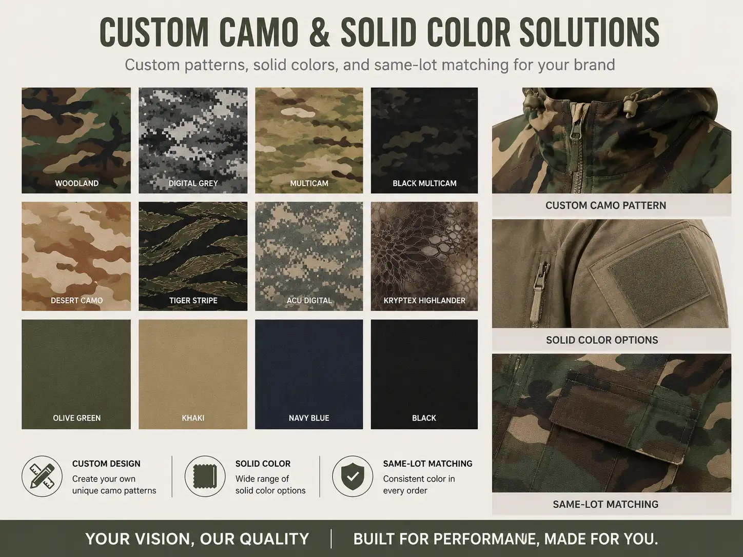 Custom camouflage colorways library for tactical apparel OEM