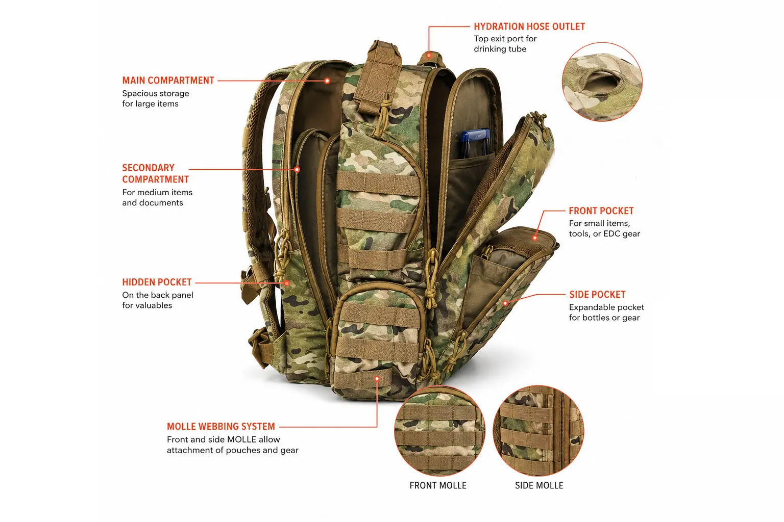 MOLLE tactical backpack compartment layout and hydration system details