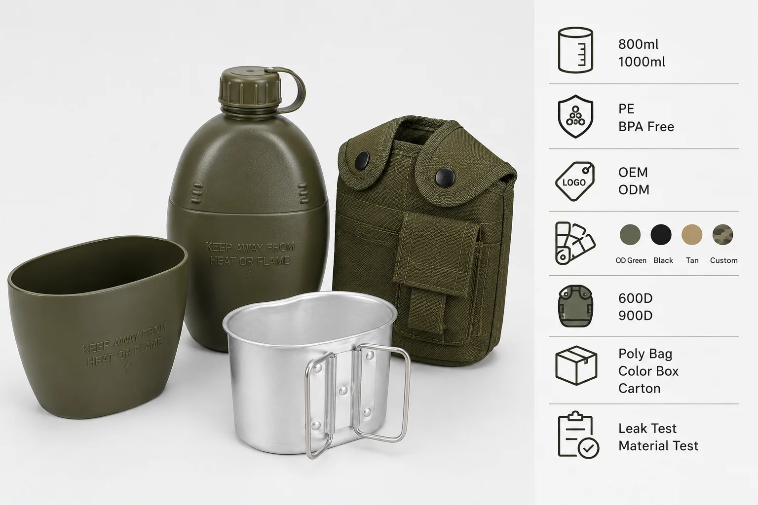 OEM military canteen specification checklist for bulk buyers