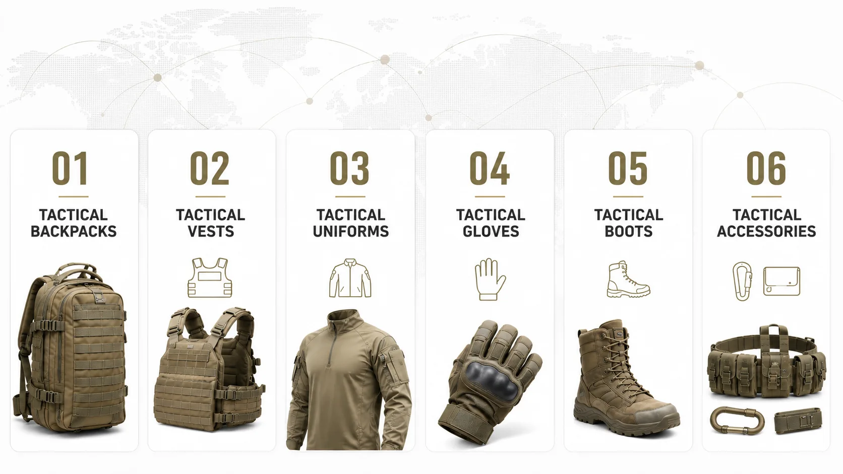 Tactical Gear Product Categories B2B Buyers