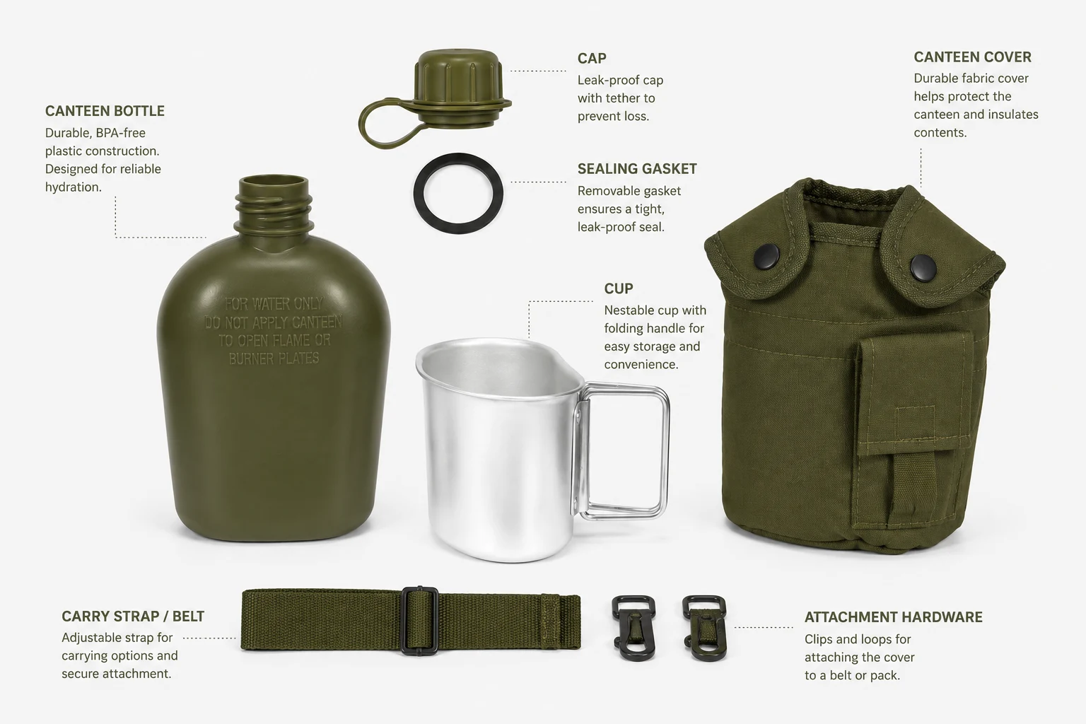 U.S. style military canteen with aluminum cup and fabric cover
